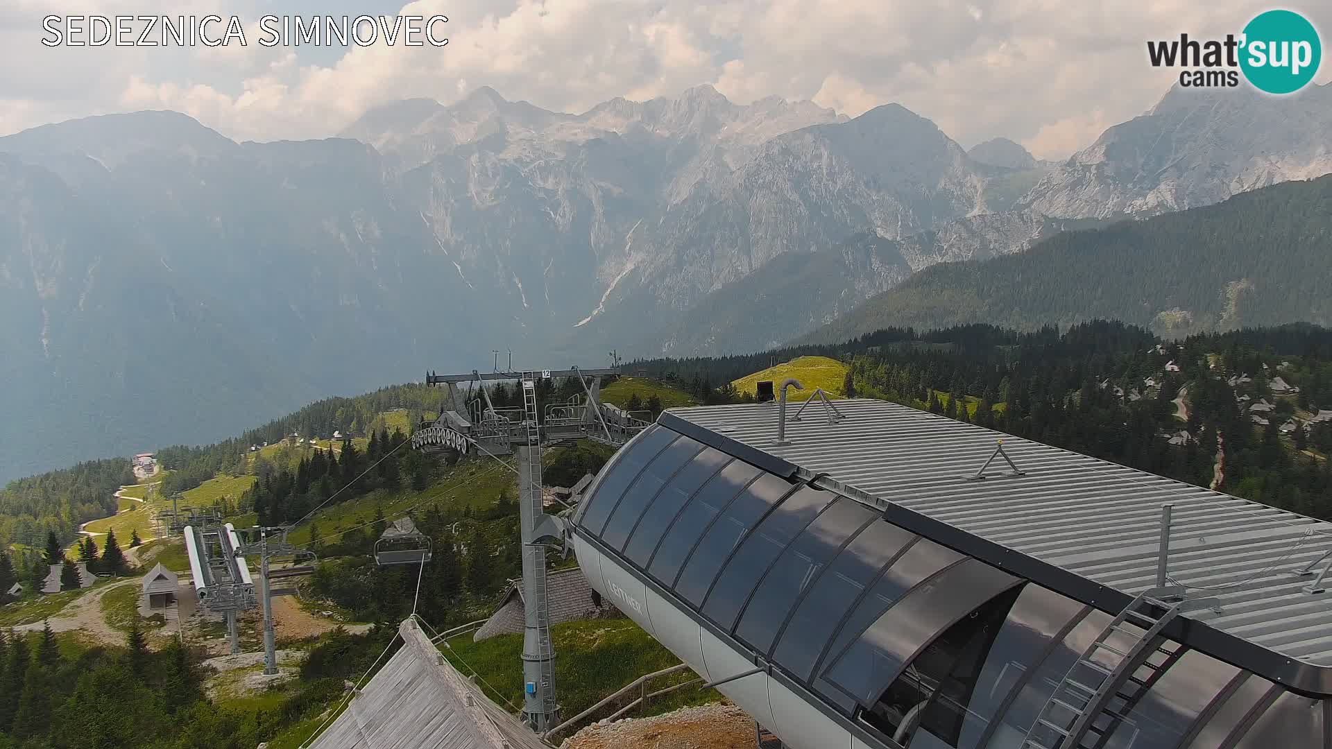 Velika Planina | Gradišče