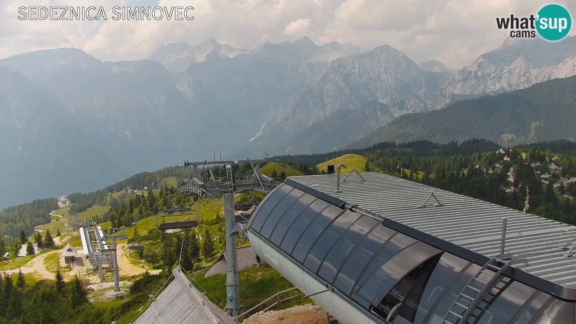 Velika Planina | Gradišče