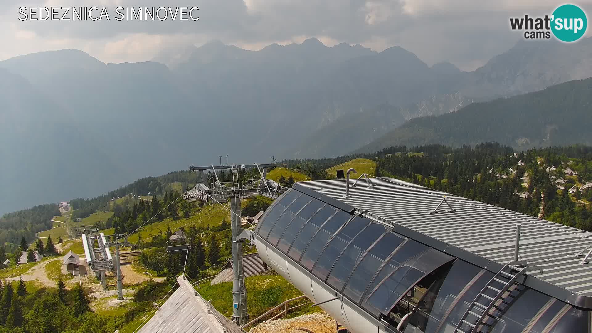 Velika Planina | Gradišče
