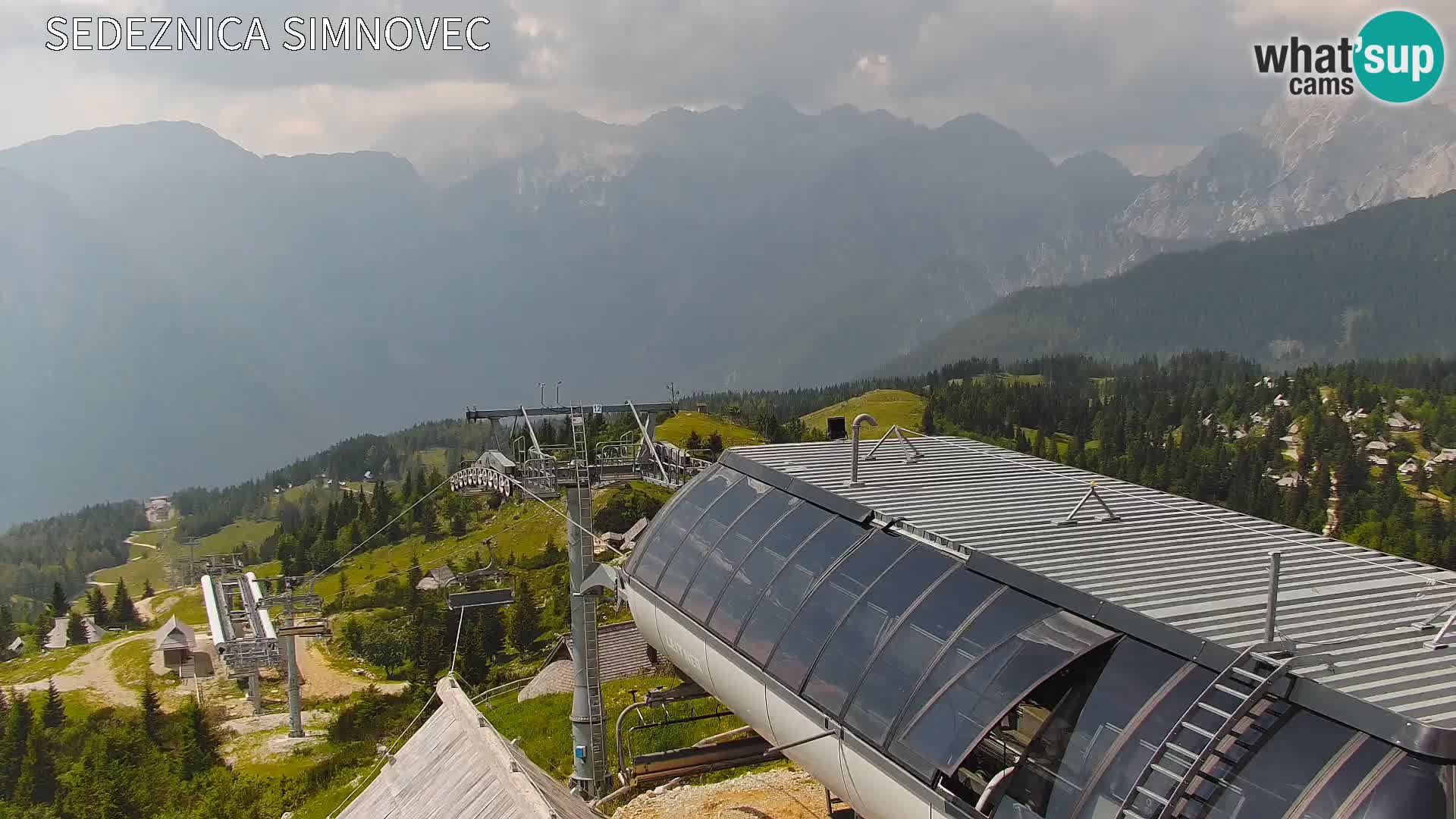 Velika Planina | Gradišče