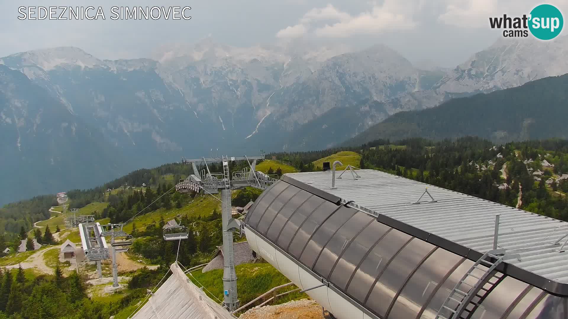 Velika Planina | Gradišče