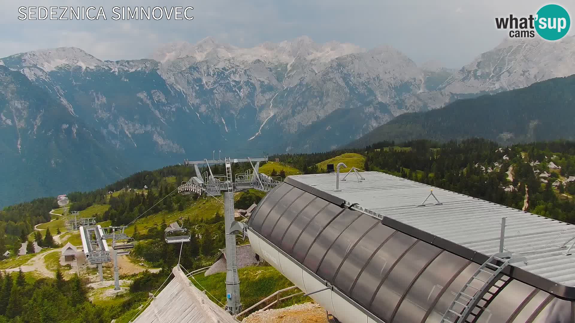 Velika Planina | Gradišče