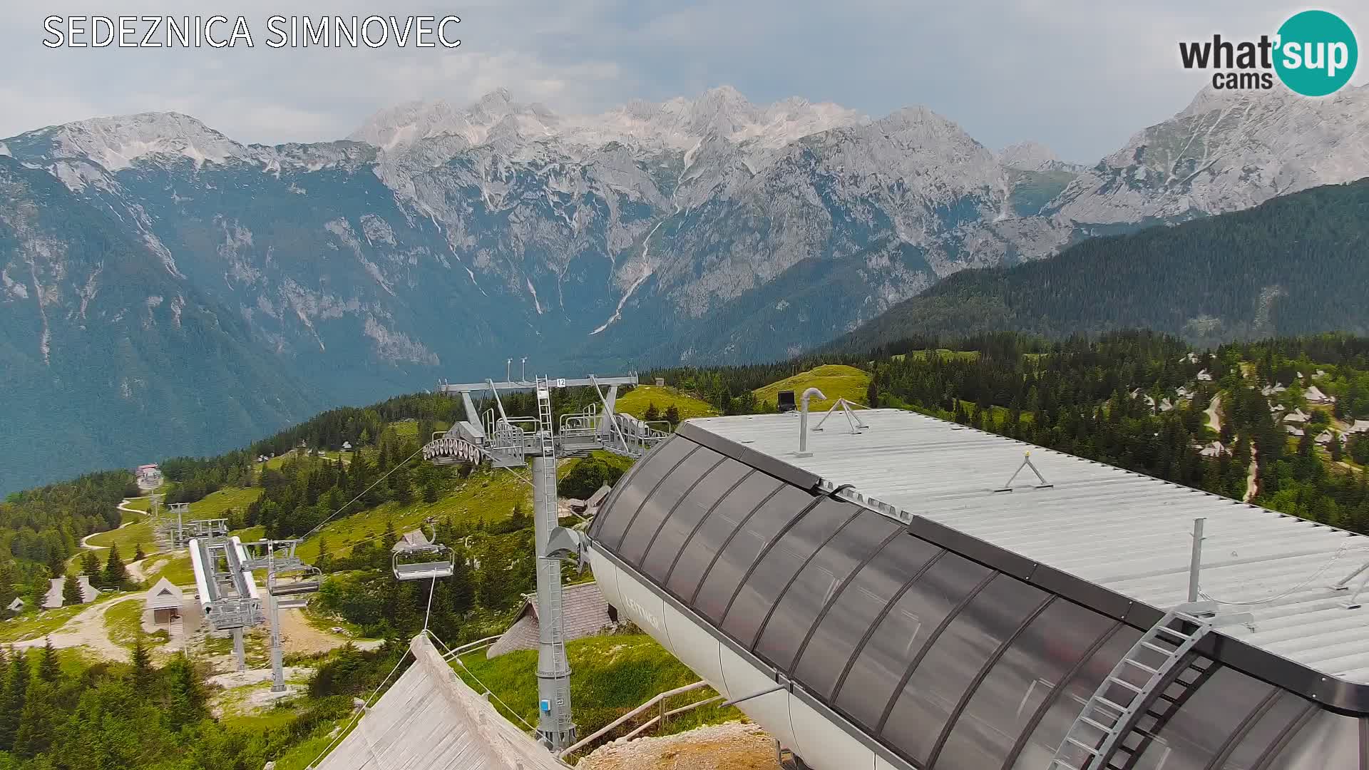 Velika Planina | Gradišče