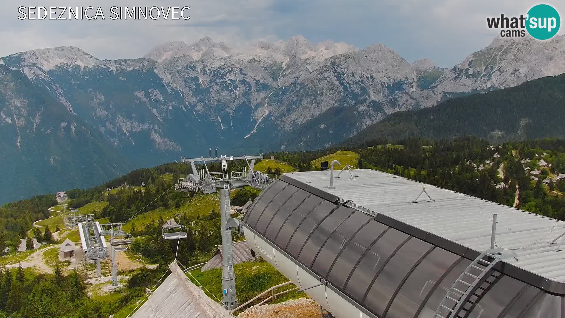 Velika Planina | Gradišče