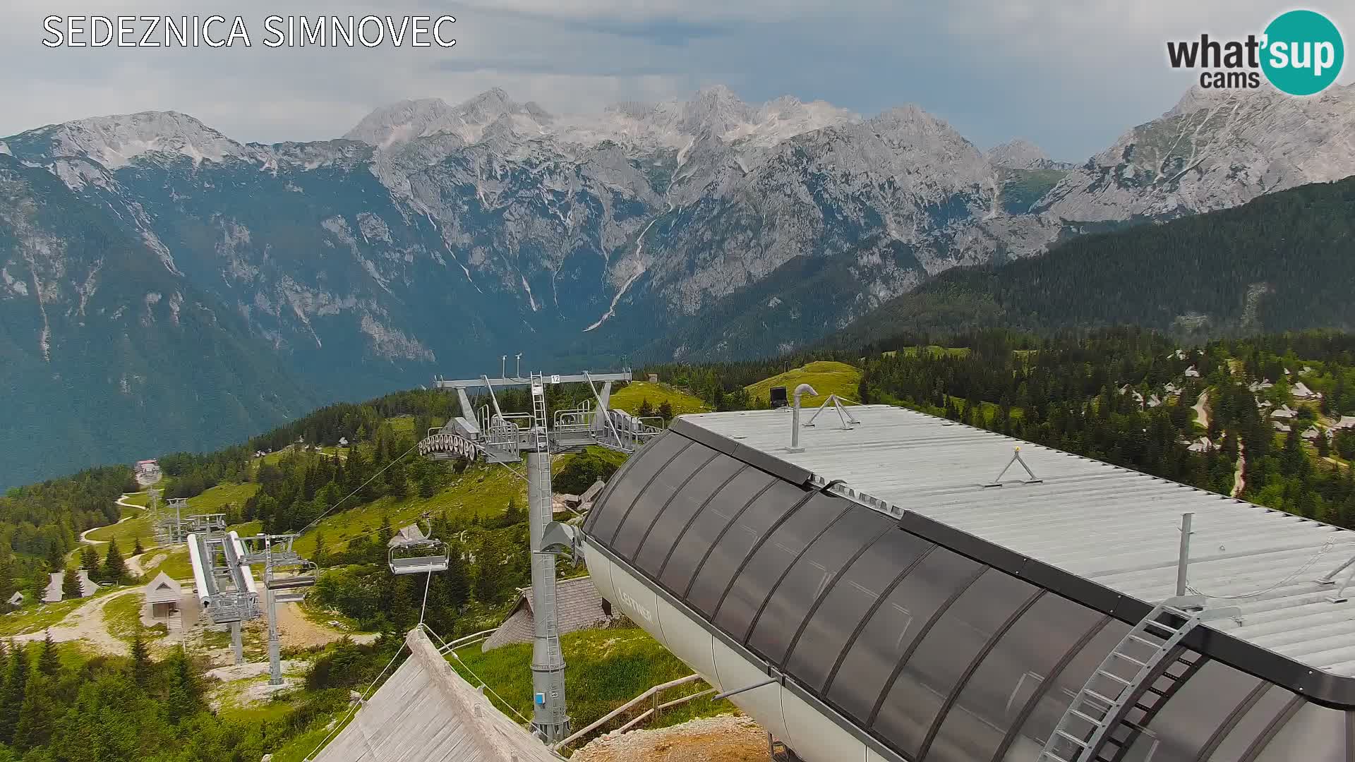Velika Planina | Gradišče
