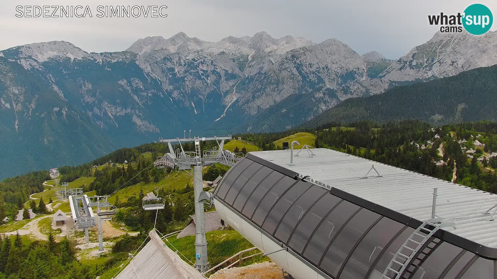 Velika Planina | Gradišče