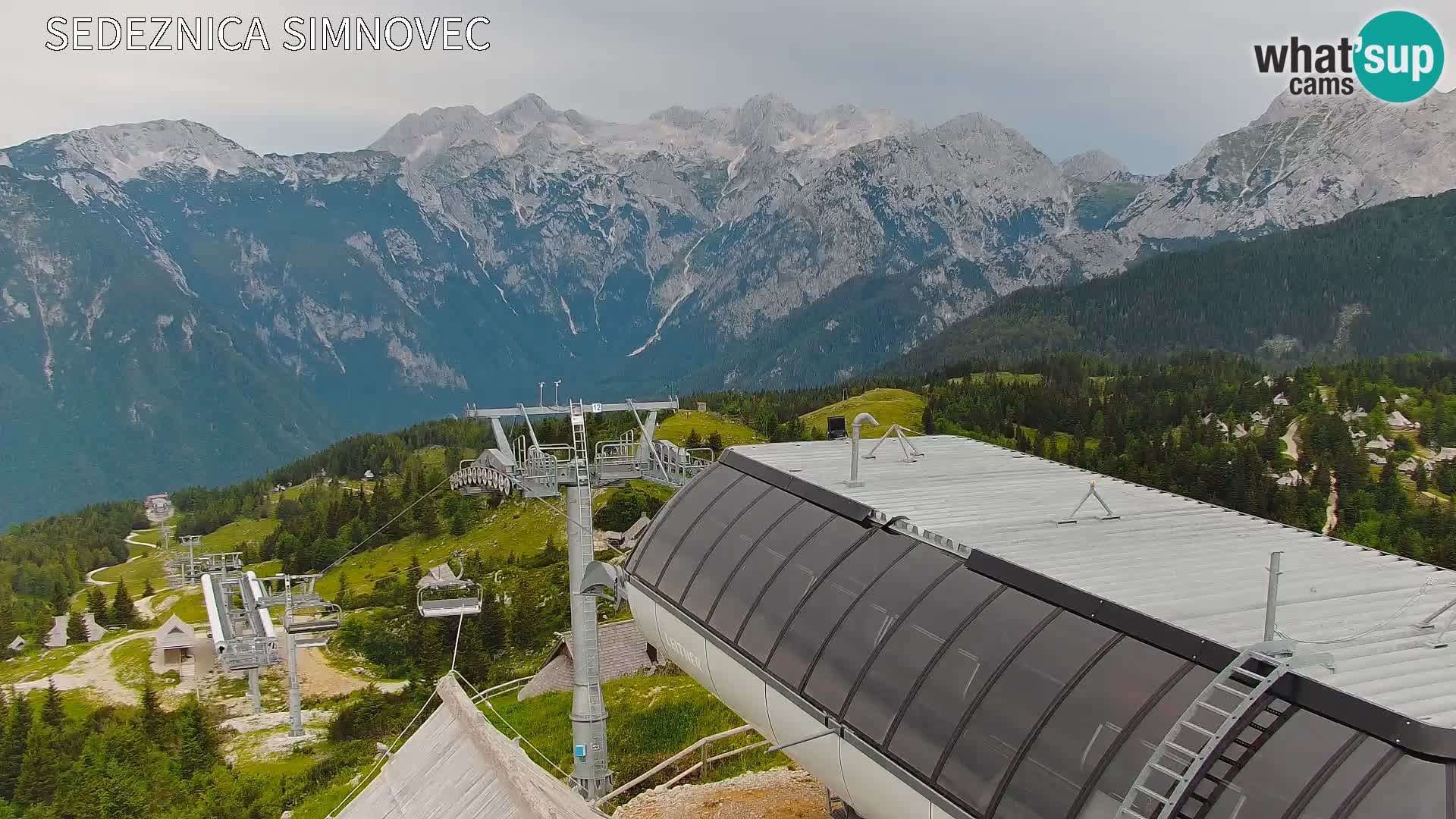 Velika Planina | Gradišče