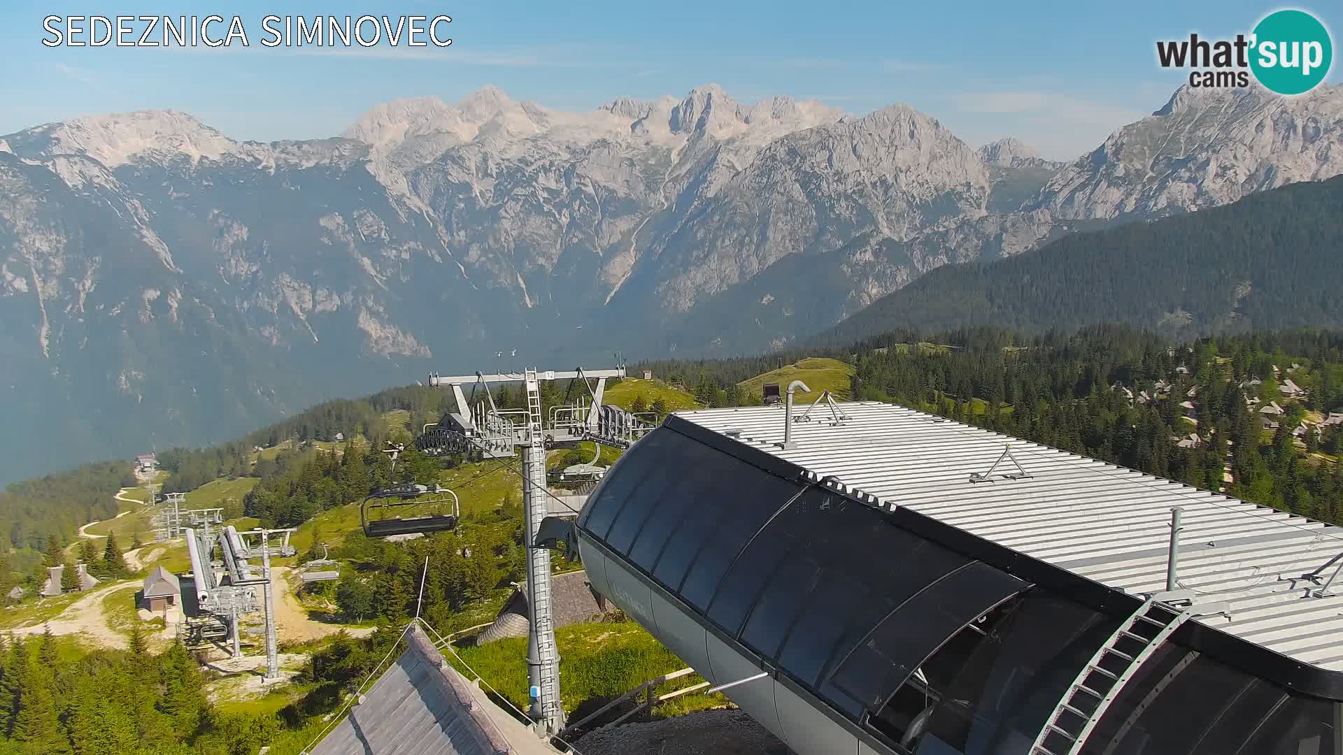 Velika Planina | Gradišče