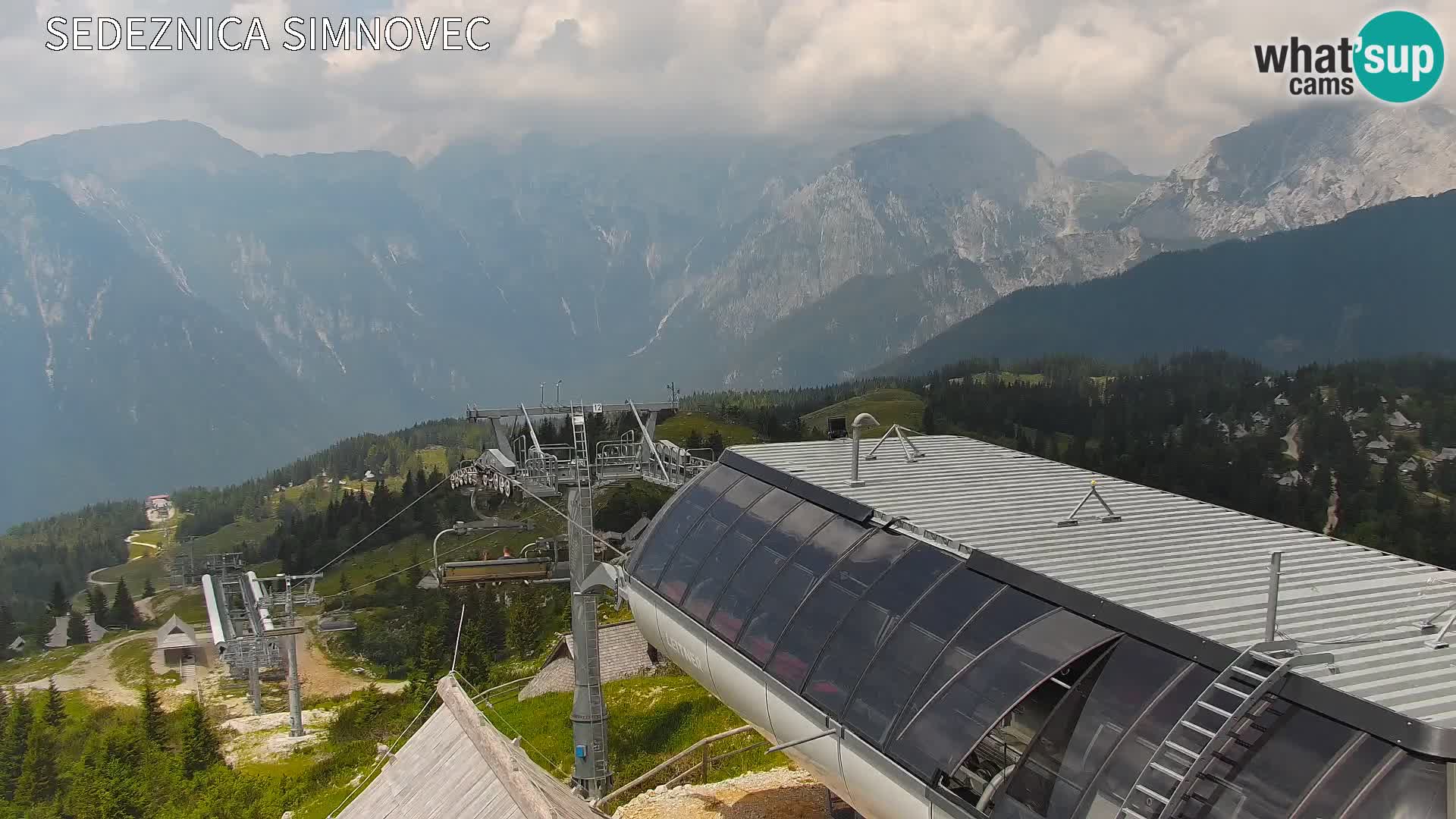 Velika Planina | Gradišče