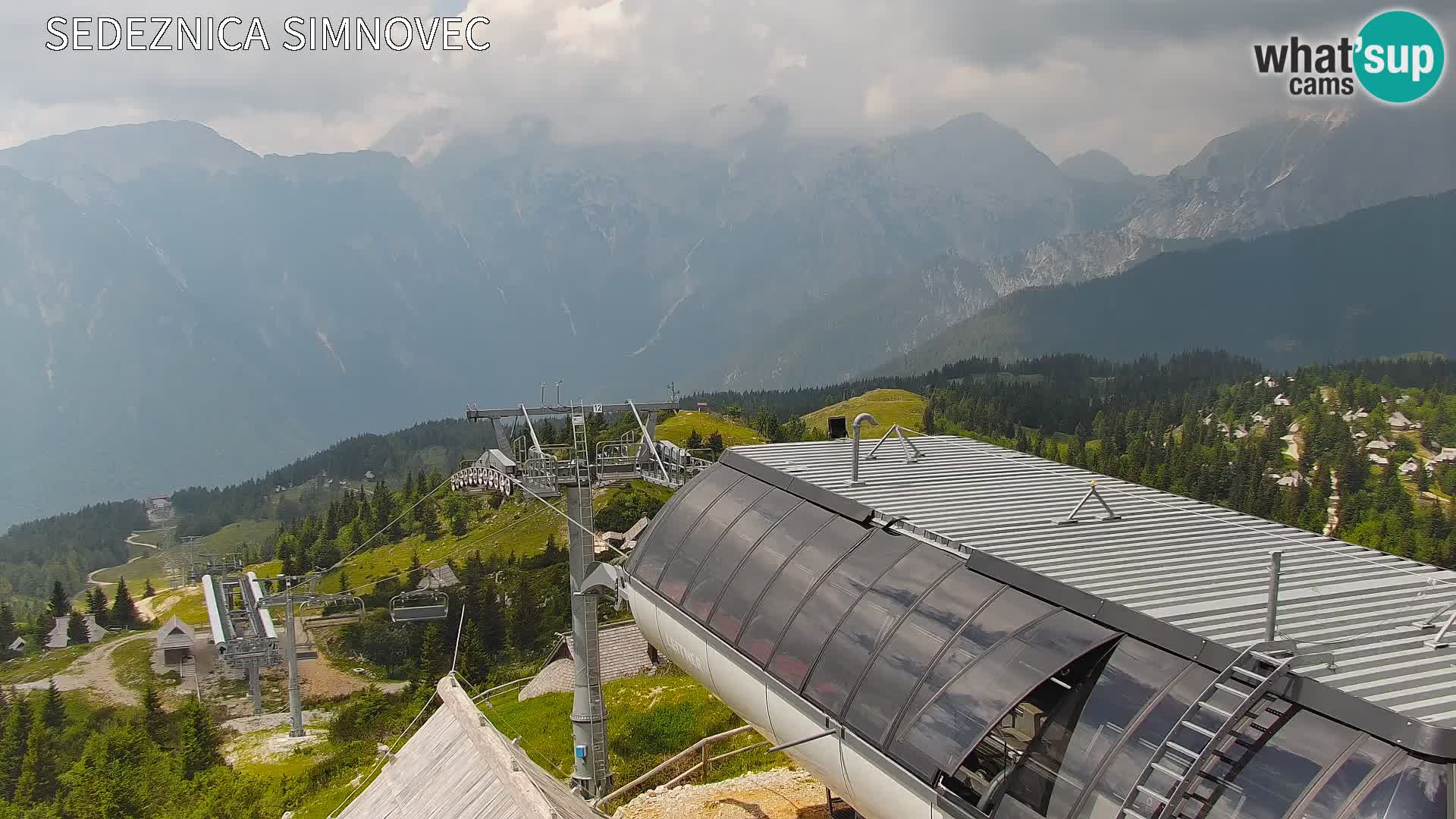 Velika Planina | Gradišče