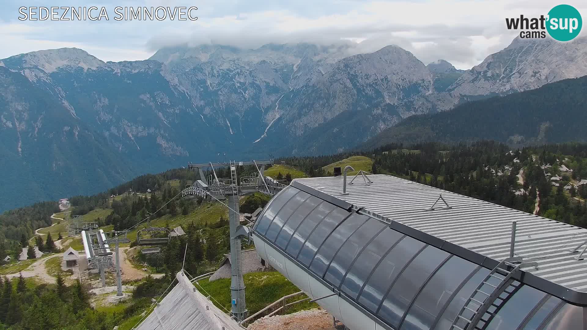 Velika Planina | Gradišče