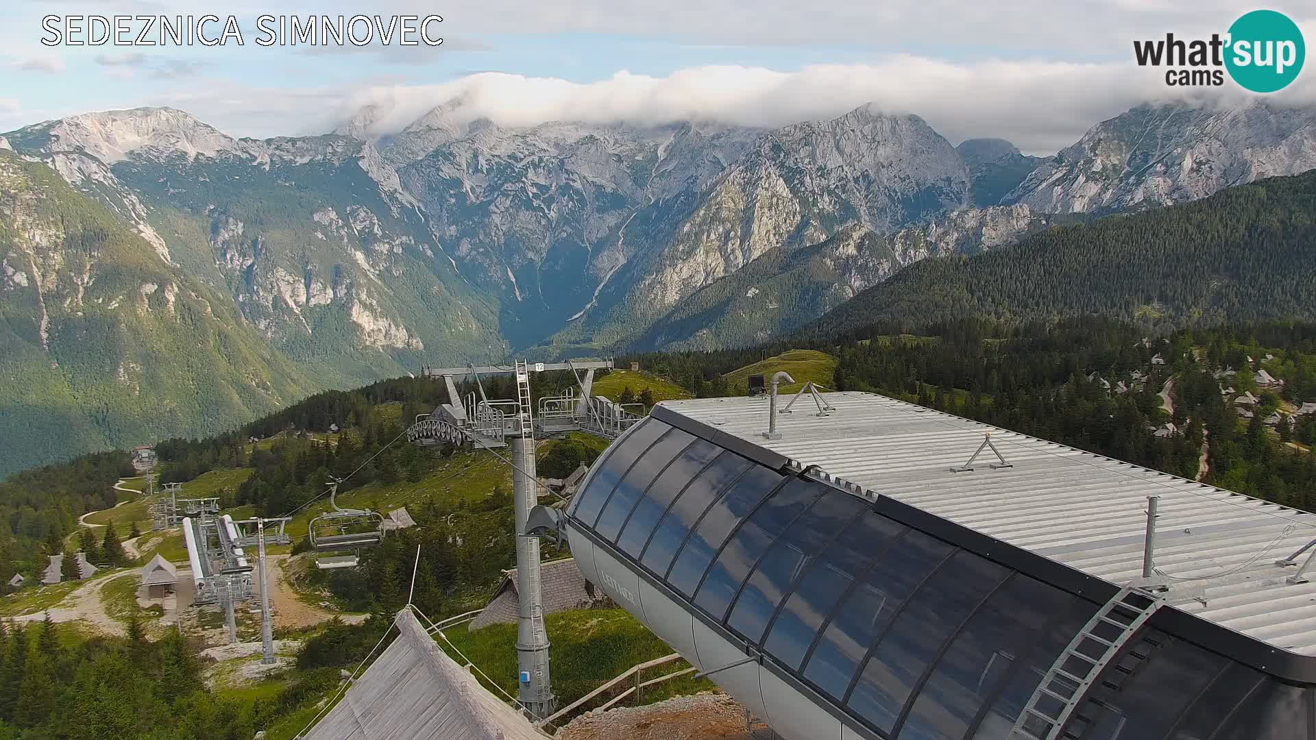 Velika Planina | Gradišče