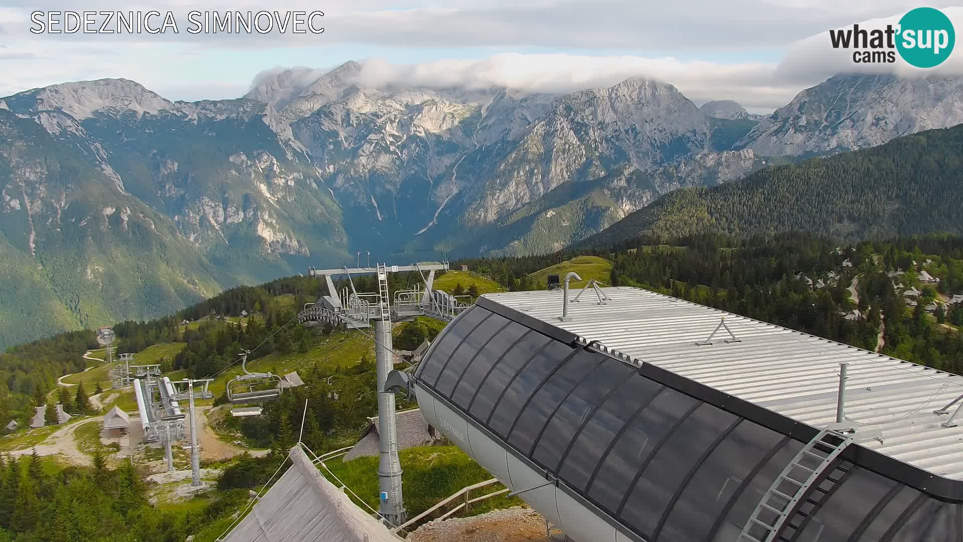 Velika Planina | Gradišče