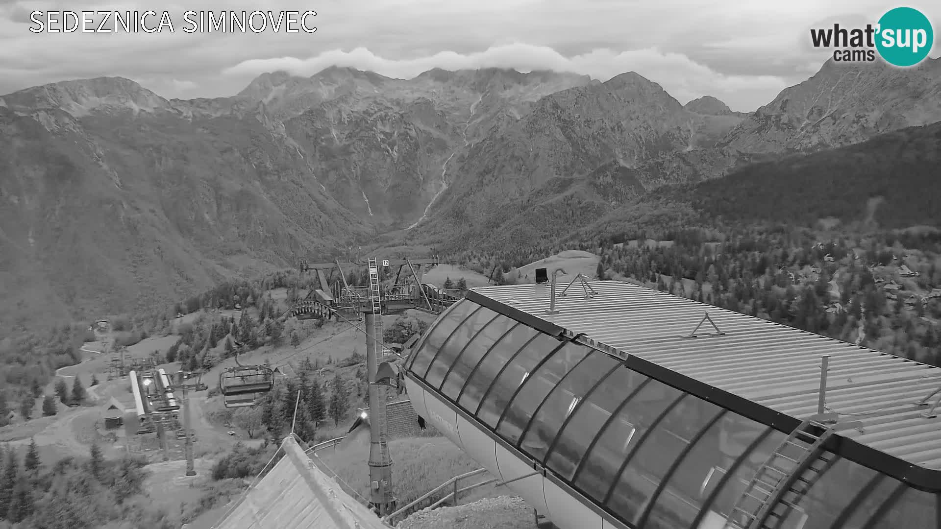 Velika Planina | Gradišče