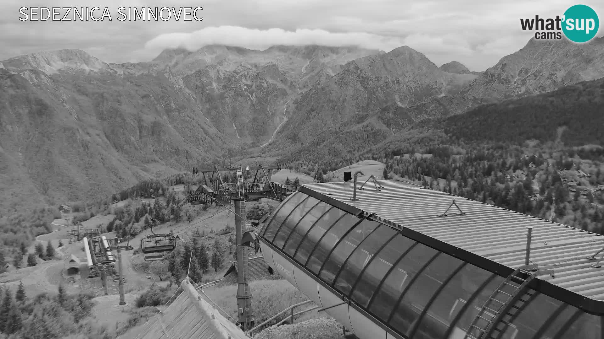 Velika Planina | Gradišče