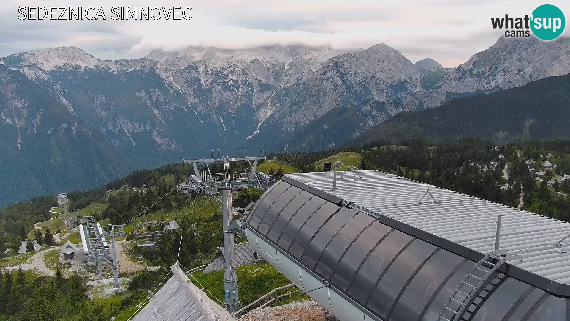 Velika Planina | Gradišče