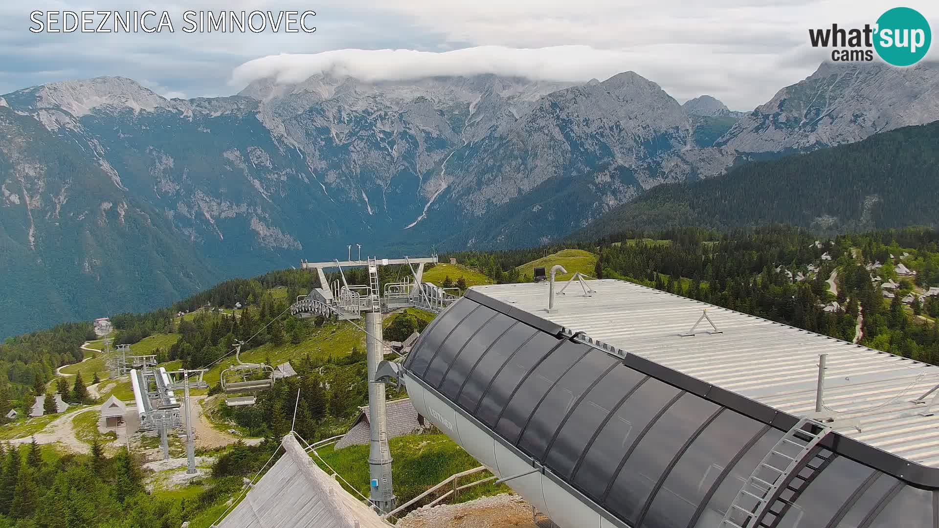 Velika Planina | Gradišče