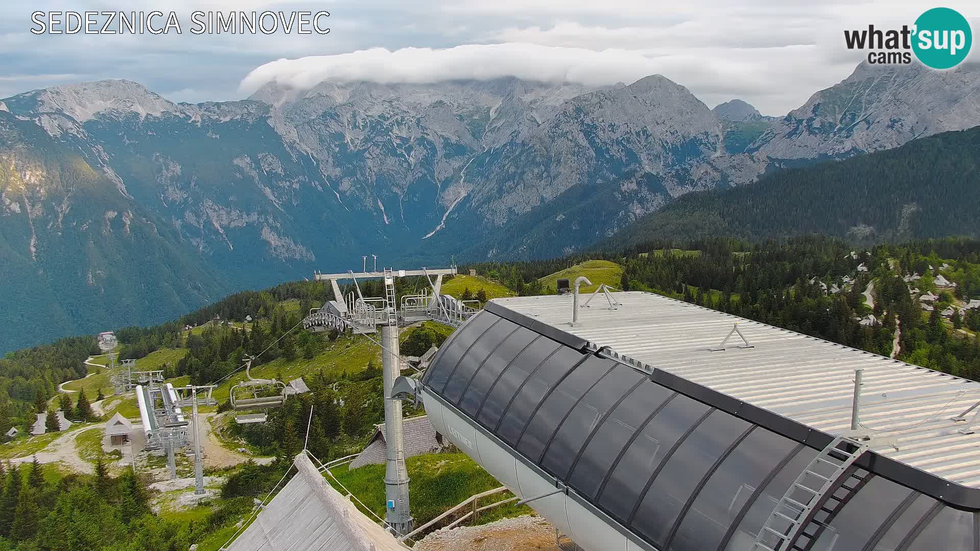 Velika Planina | Gradišče