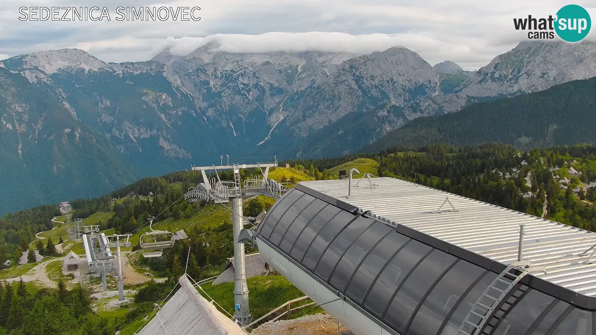 Velika Planina | Gradišče
