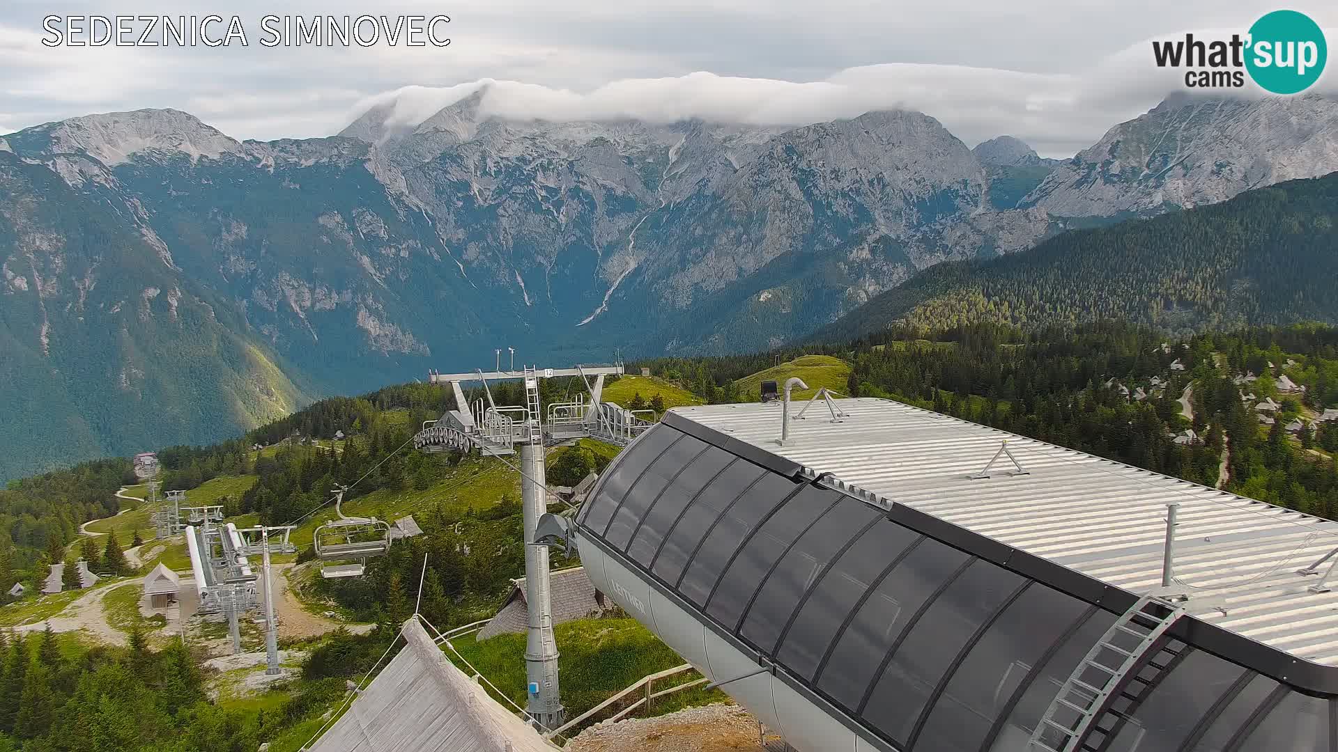 Velika Planina | Gradišče