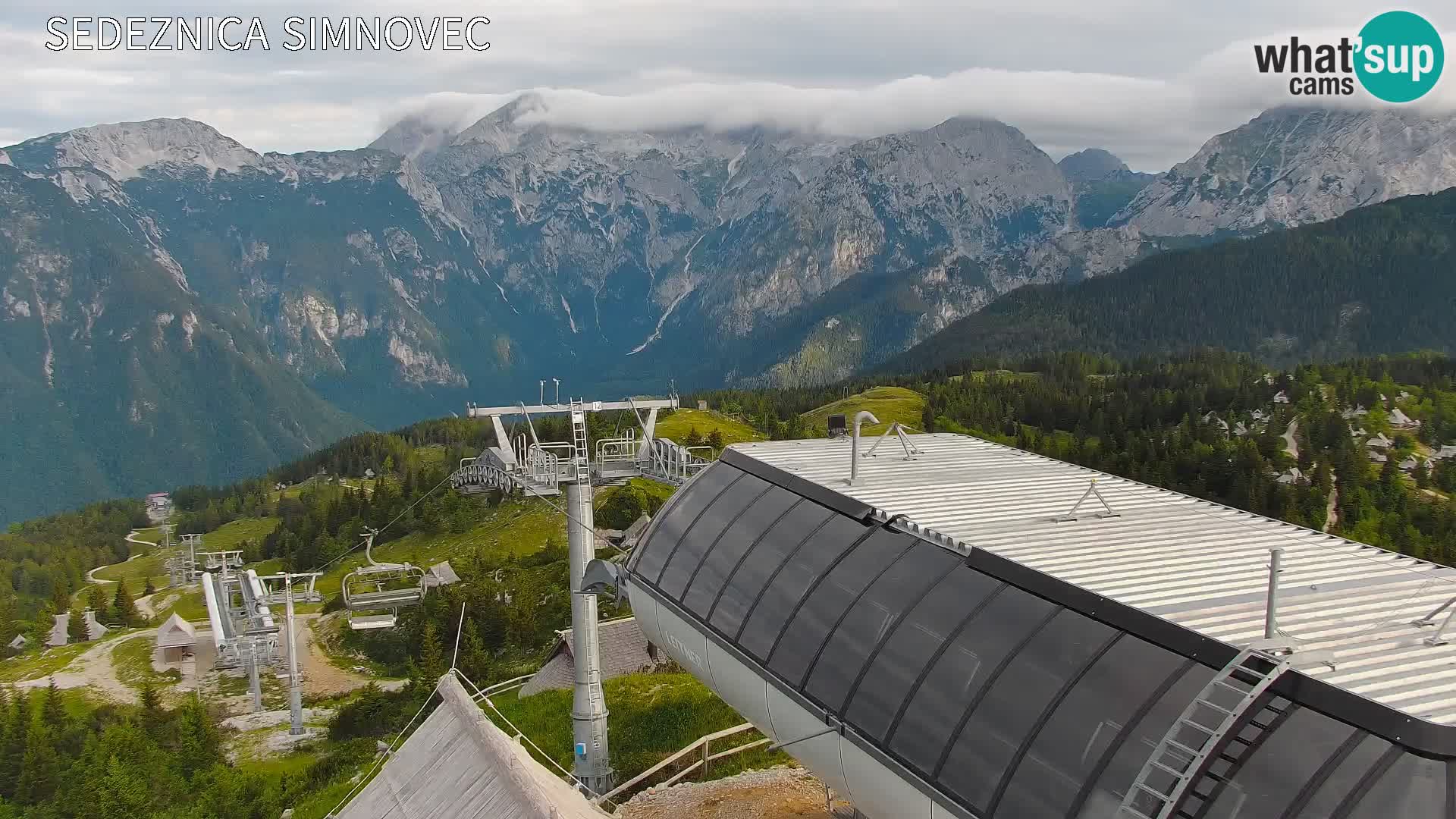 Velika Planina | Gradišče