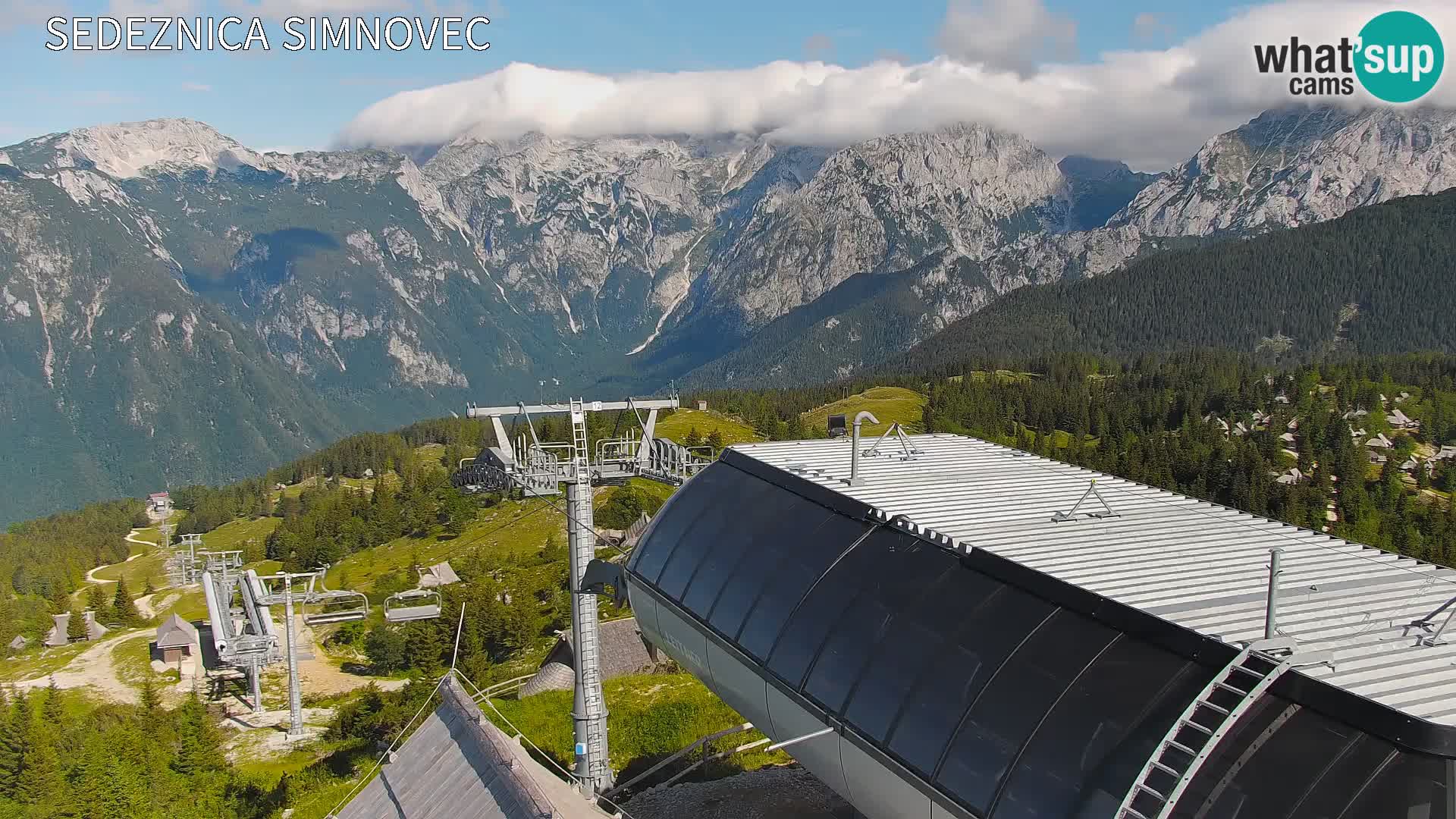 Velika Planina | Gradišče