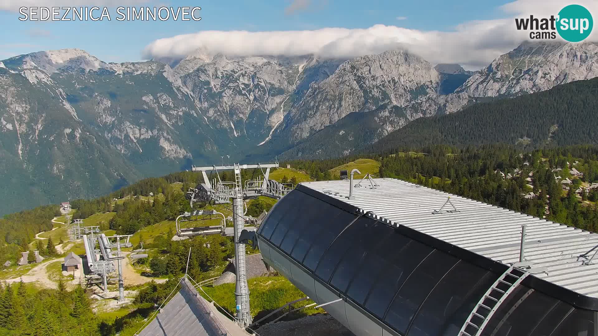 Velika Planina | Gradišče