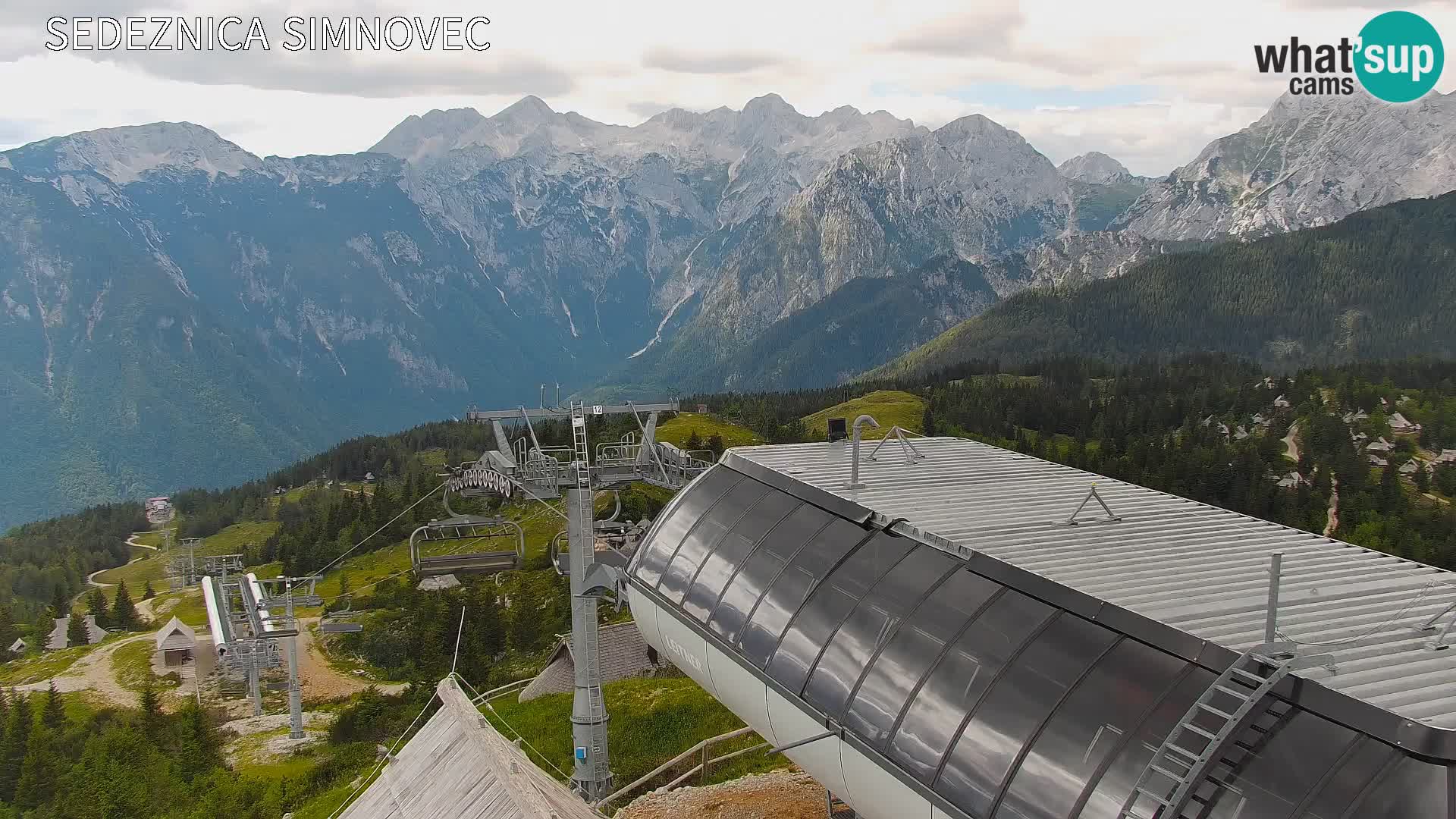 Velika Planina | Gradišče