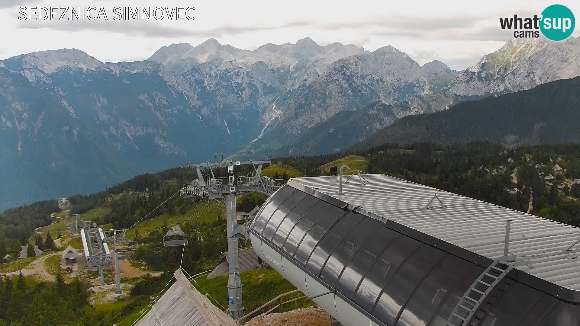 Velika Planina | Gradišče