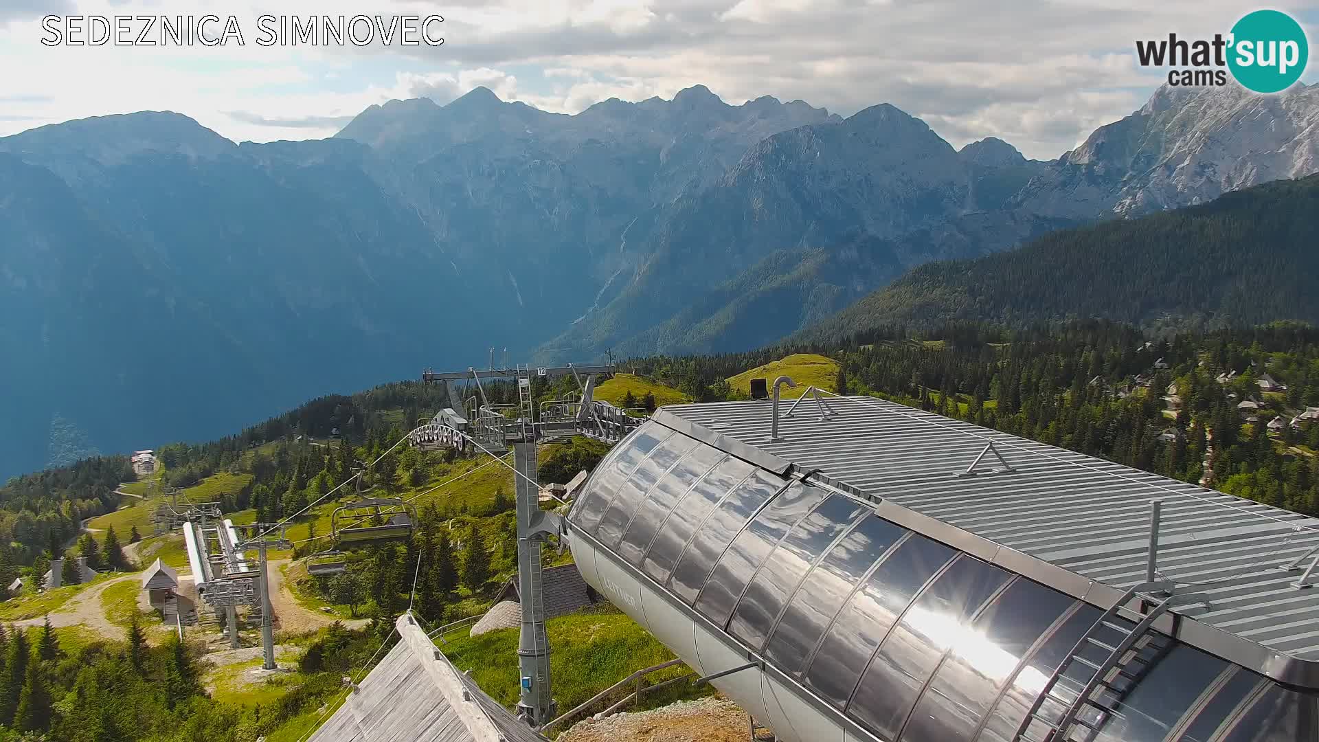 Velika Planina | Gradišče