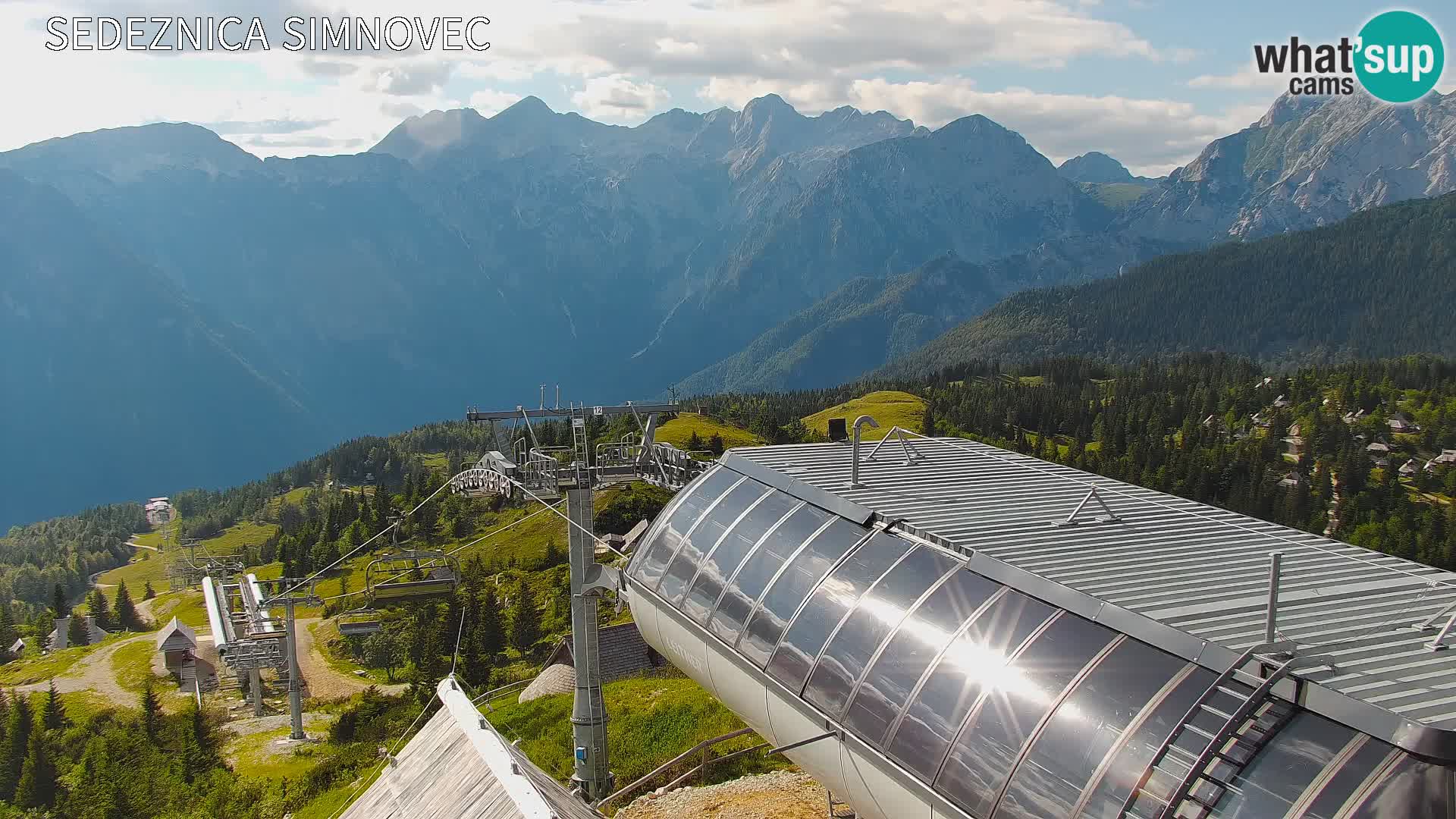 Velika Planina | Gradišče