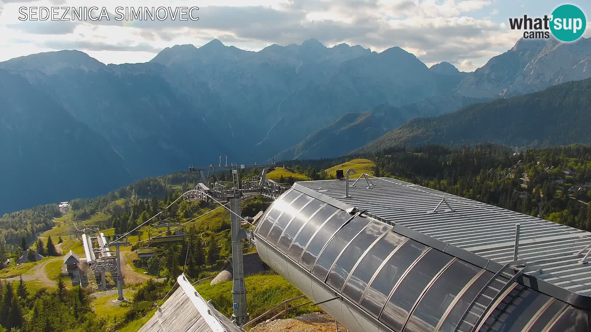 Velika Planina | Gradišče