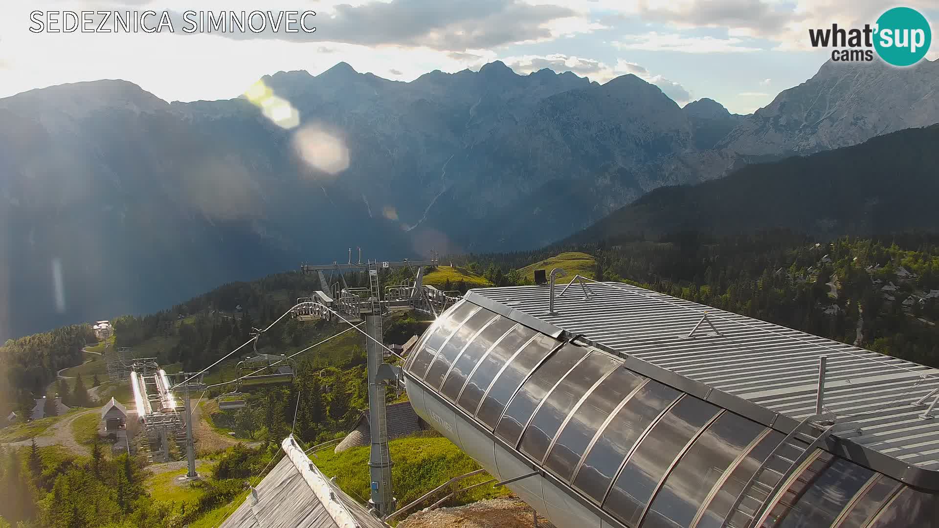 Velika Planina | Gradišče