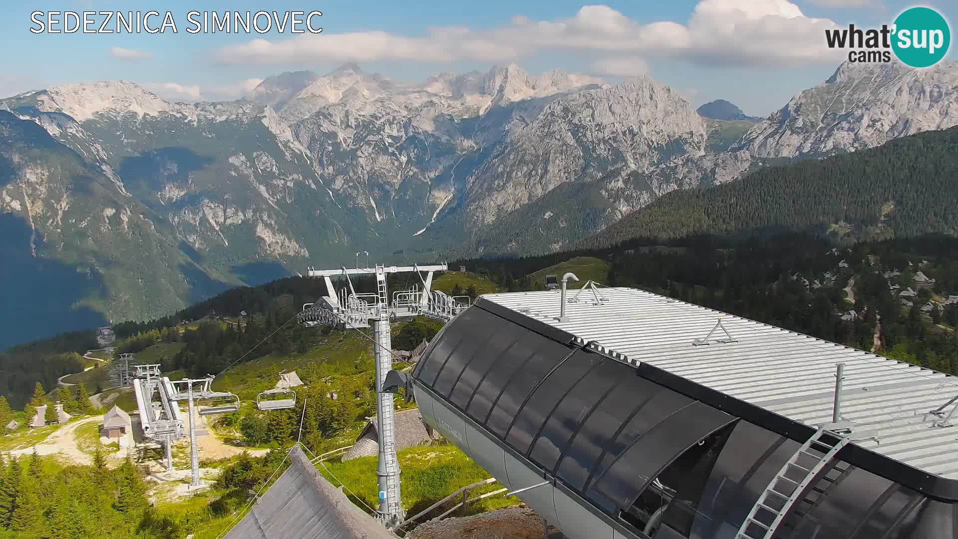 Velika Planina | Gradišče