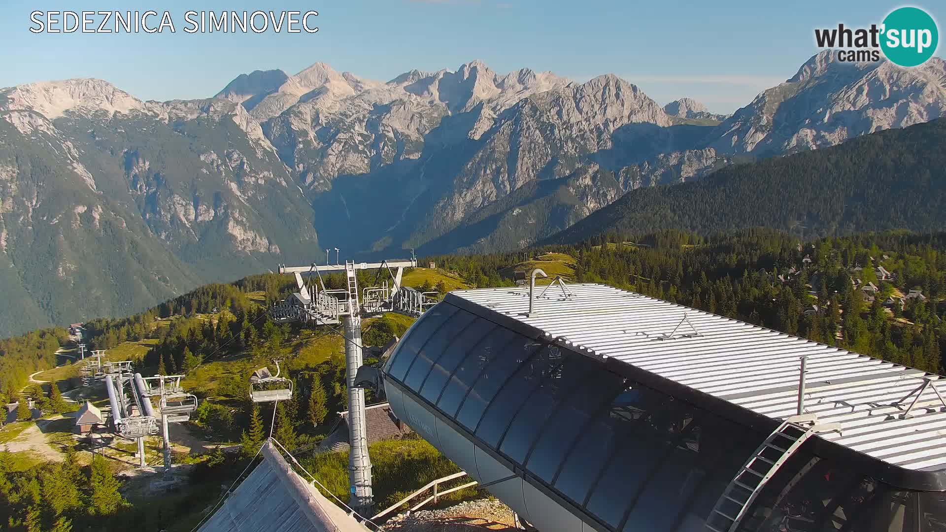 Velika Planina | Gradišče