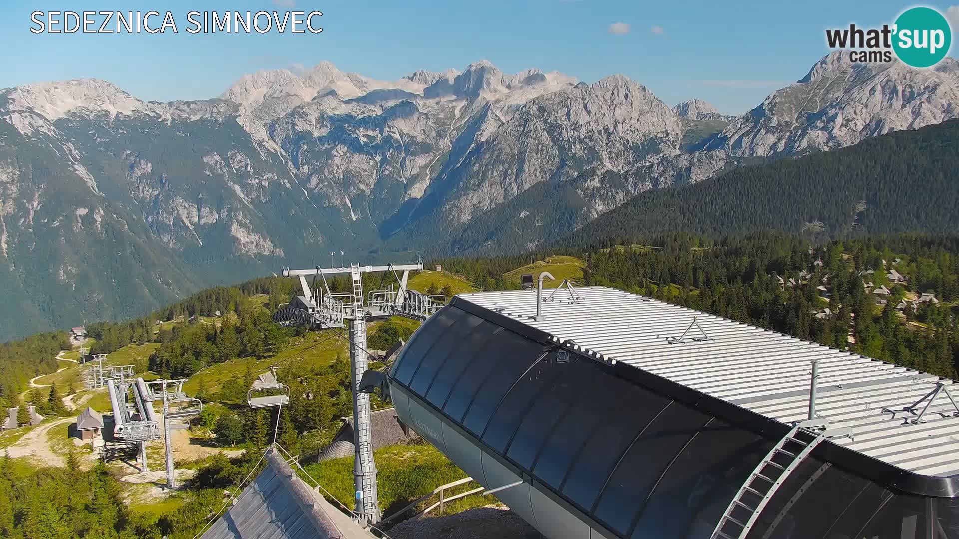 Velika Planina | Gradišče