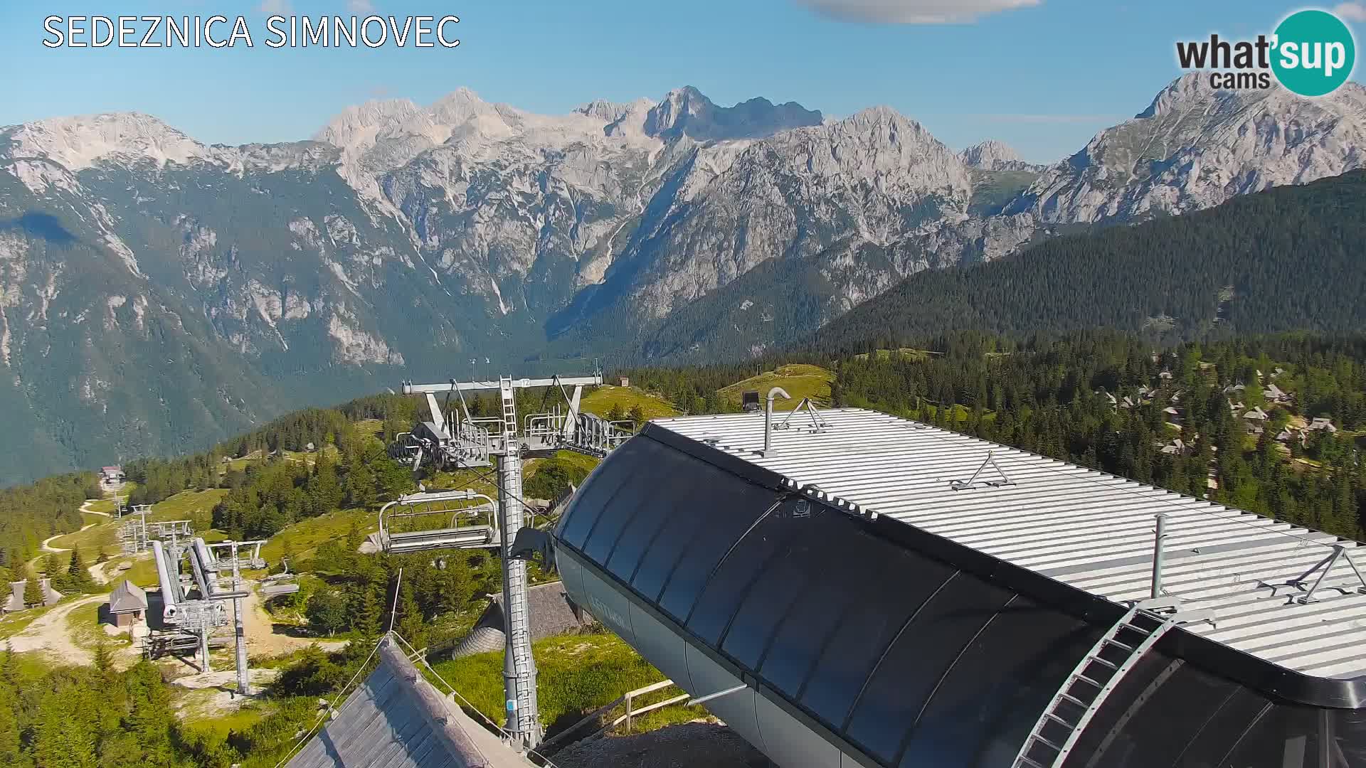 Velika Planina | Gradišče