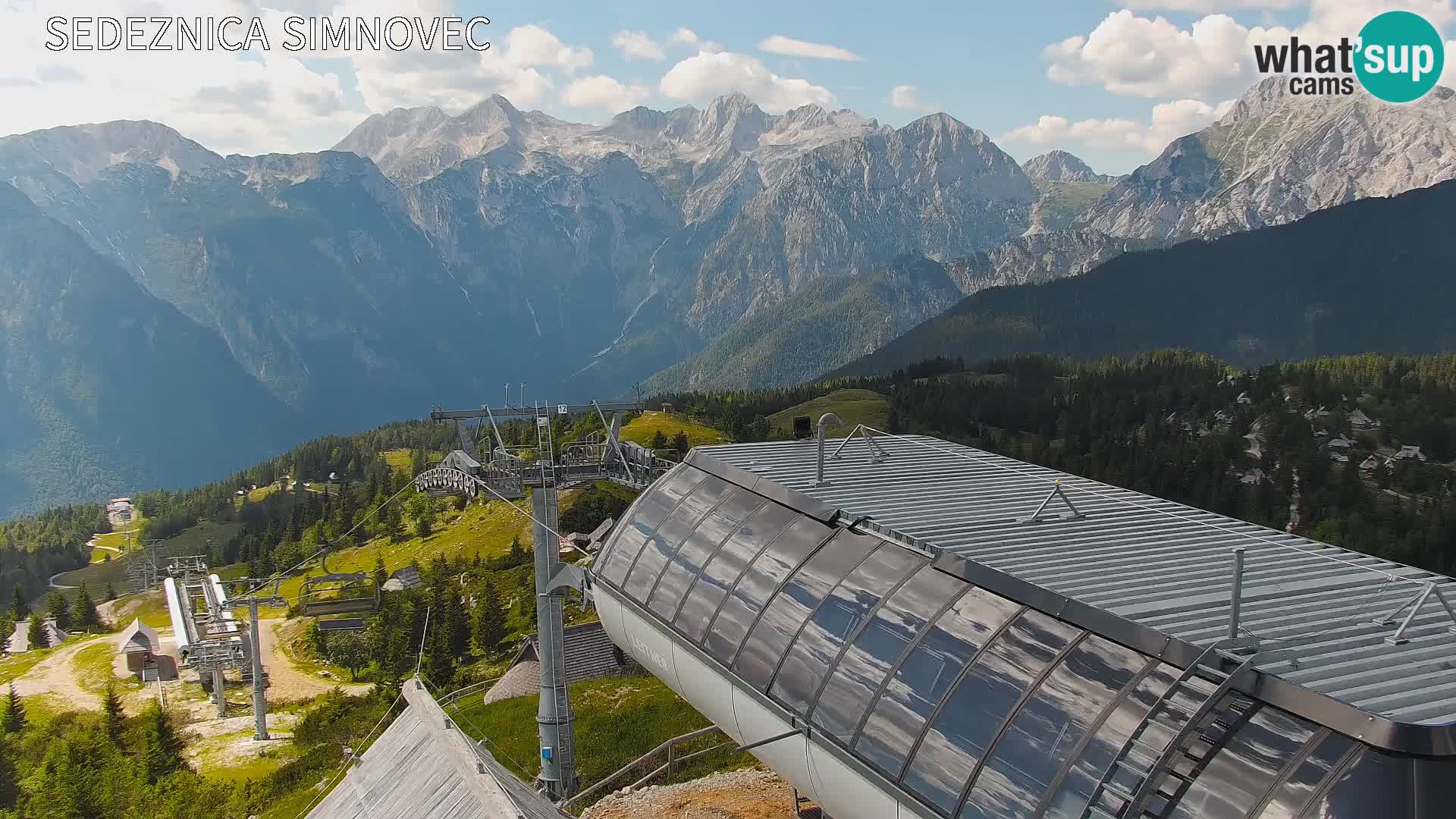 Velika Planina | Gradišče