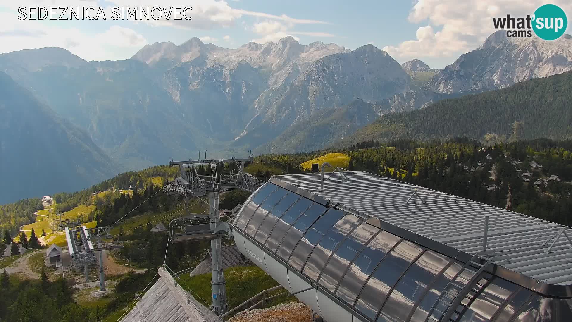 Velika Planina | Gradišče