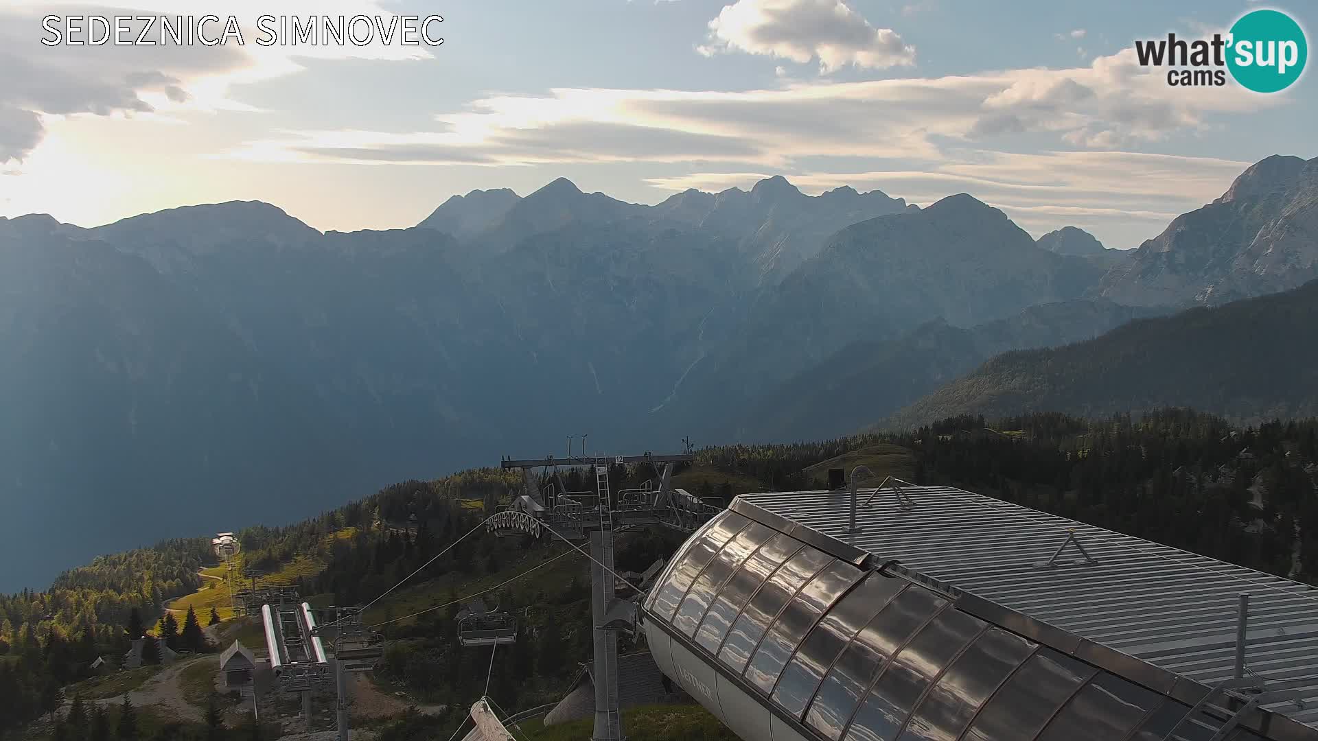 Velika Planina | Gradišče