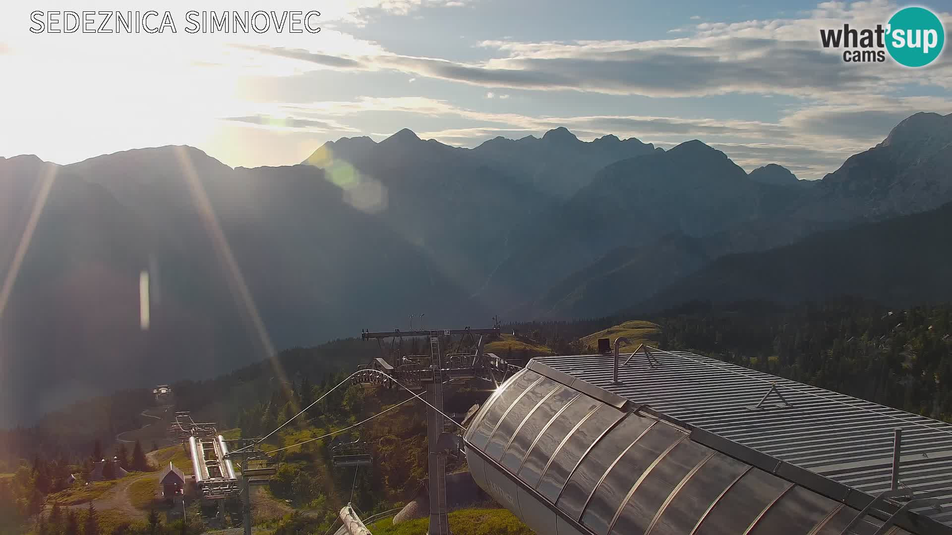 Velika Planina | Gradišče