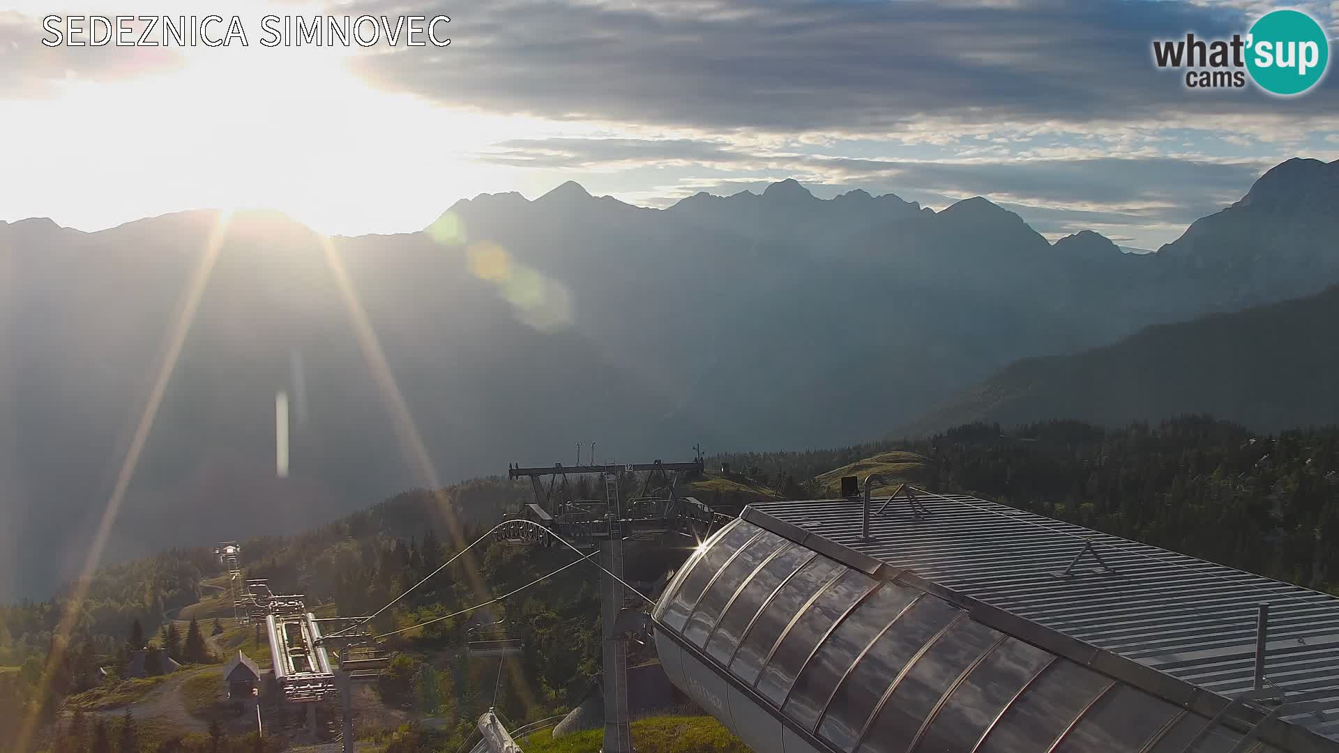 Velika Planina | Gradišče