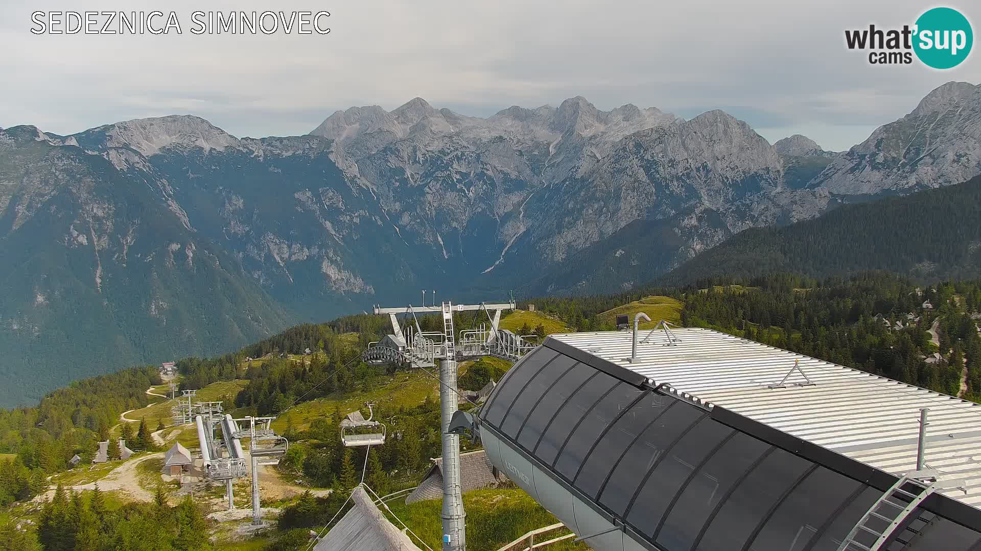 Velika Planina | Gradišče