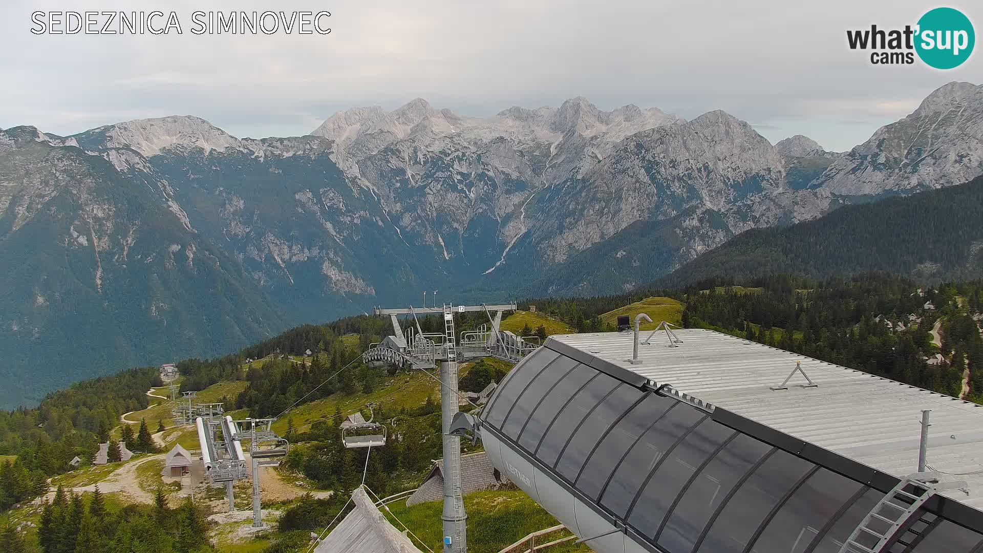Velika Planina | Gradišče