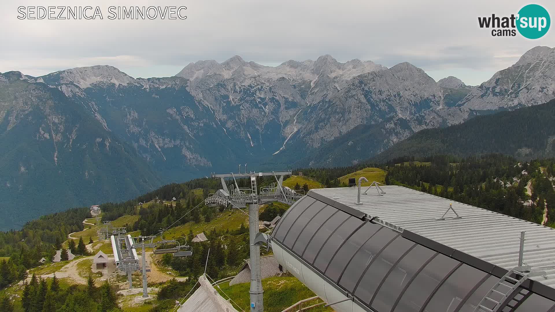 Velika Planina | Gradišče