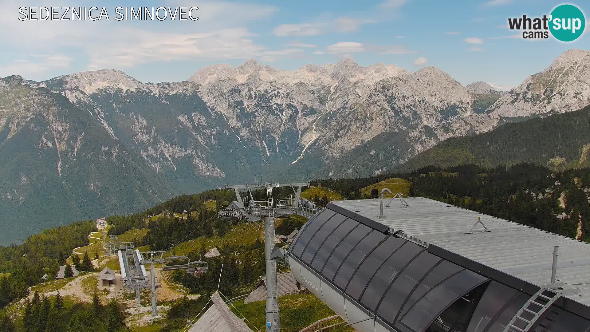 Velika Planina | Gradišče