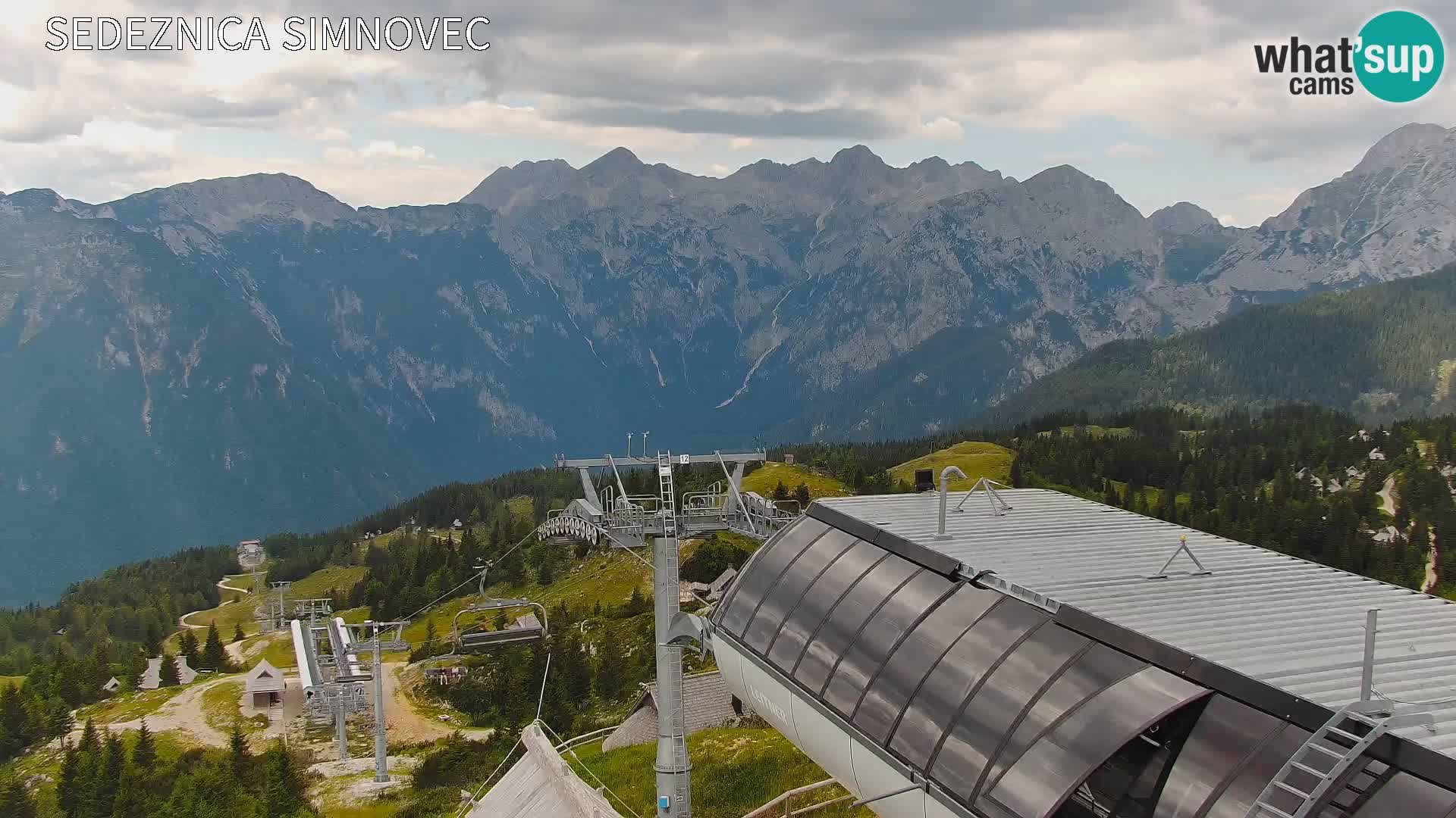 Velika Planina | Gradišče