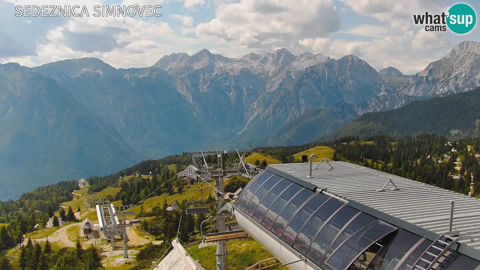 Velika Planina | Gradišče