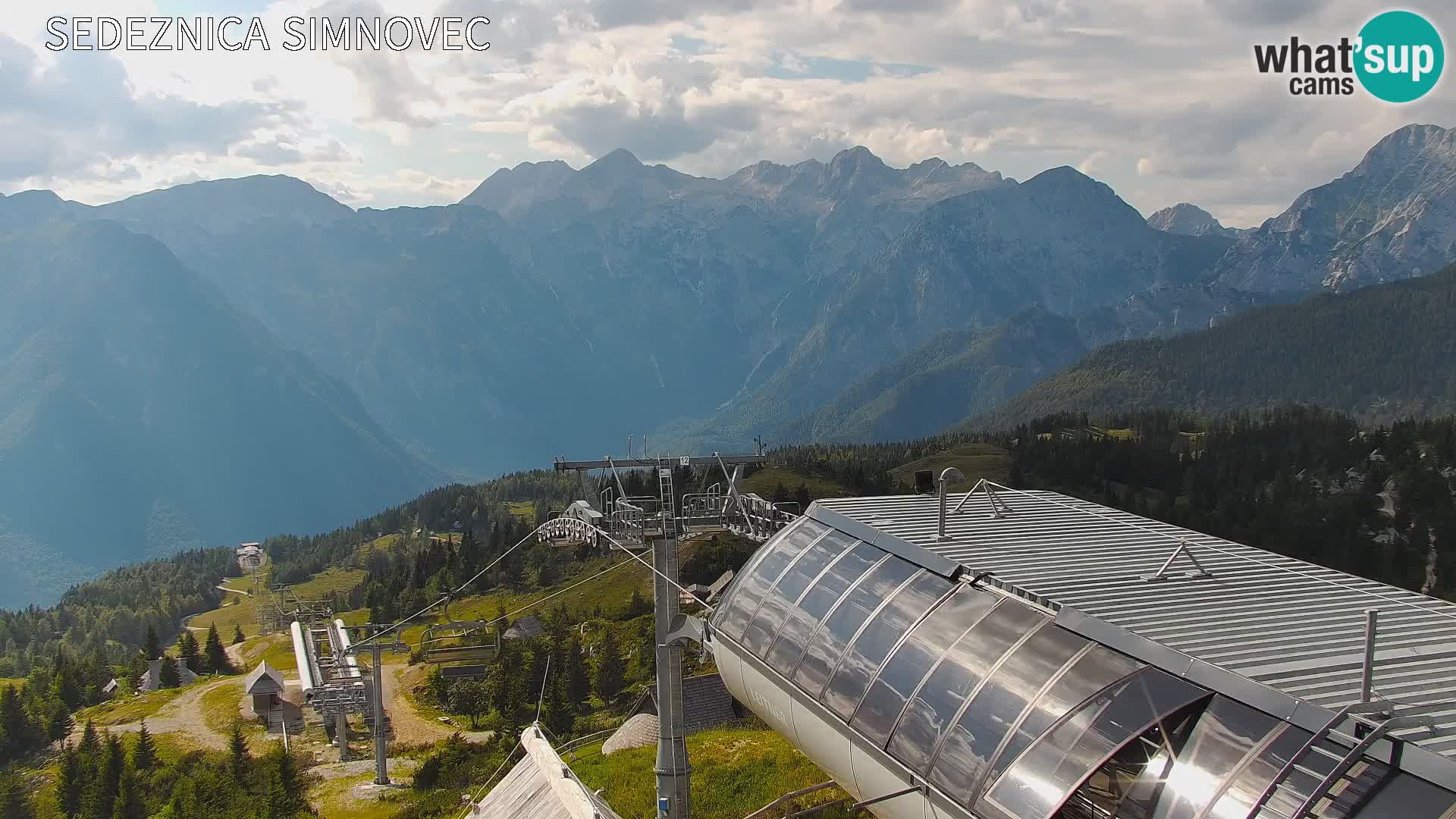 Velika Planina | Gradišče