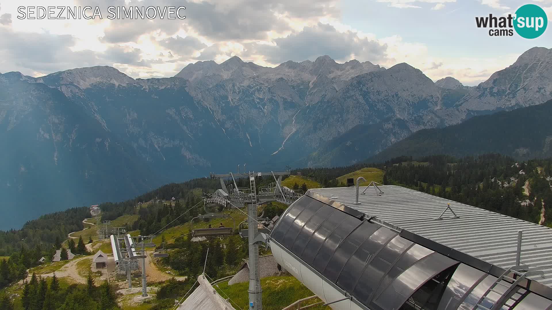 Velika Planina | Gradišče